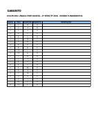 gabarito_LP_5ano.pdf